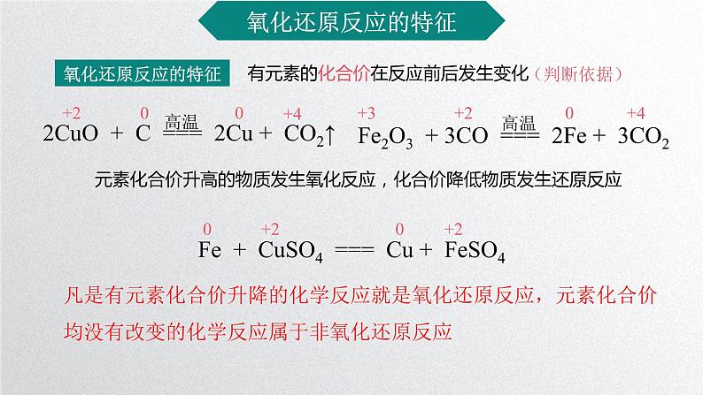 第一章第三节《氧化还原反应》第1课时课件人教版（2019）高一化学必修第一册04