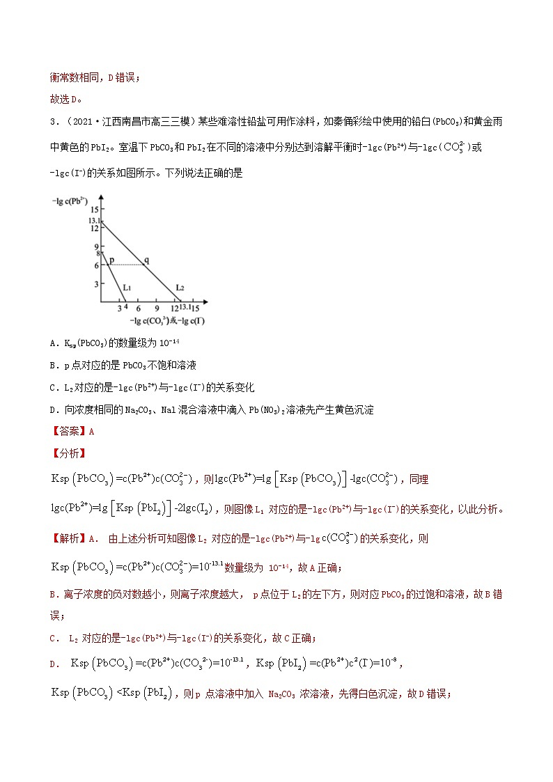 2022学年高考化学模拟题汇编专题11水溶液中的离子平衡含解析03
