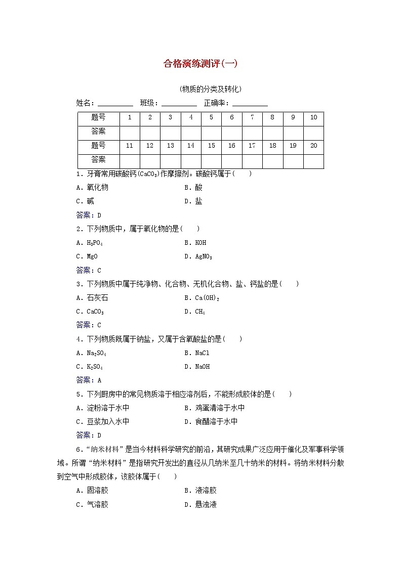 2022版高考化学一轮复习演练测评一物质的分类及转化含解析新人教版第1页