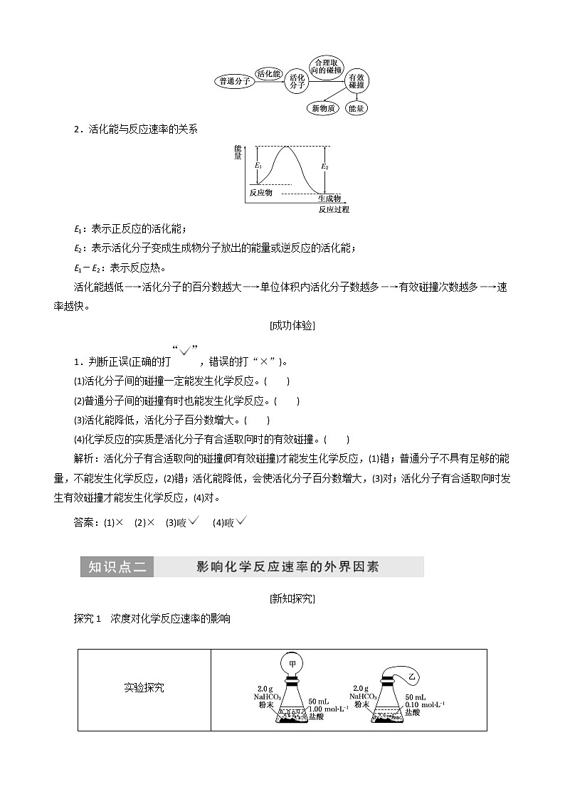 (苏教版)高中化学第1部分专题2第一单元第2课时影响化学反应速率的因素讲义（含解析）选修402