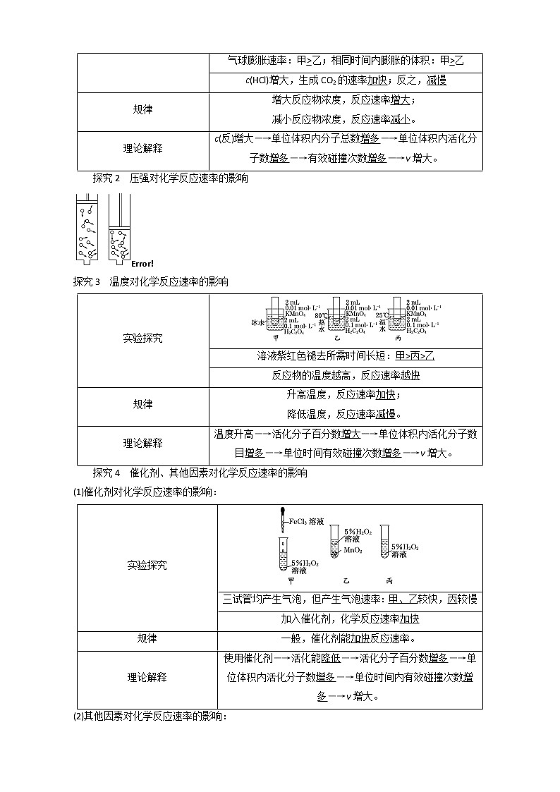(苏教版)高中化学第1部分专题2第一单元第2课时影响化学反应速率的因素讲义（含解析）选修403