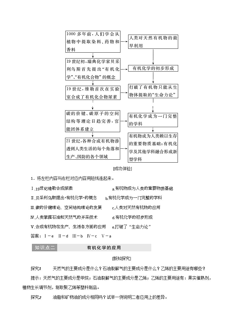 （苏教版）高中化学第1部分专题1第一单元有机化学的发展与应用教案选修502
