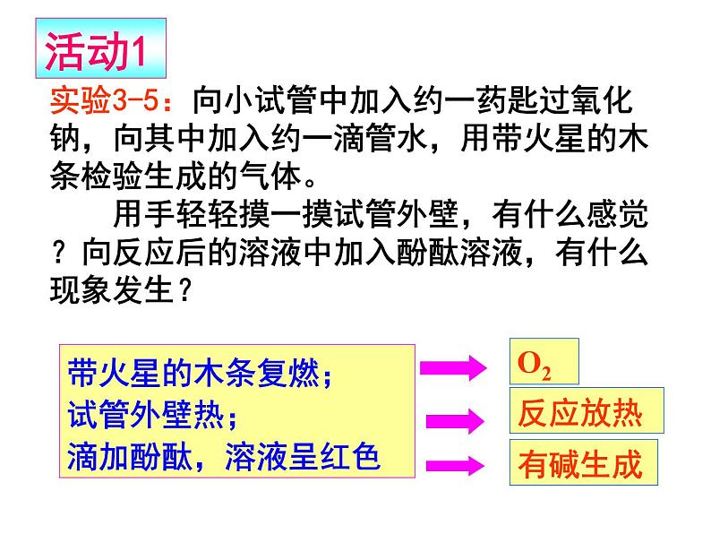 新人教版高中化学必修一第三章第二节《几种重要的金属化合物》课件(1)06