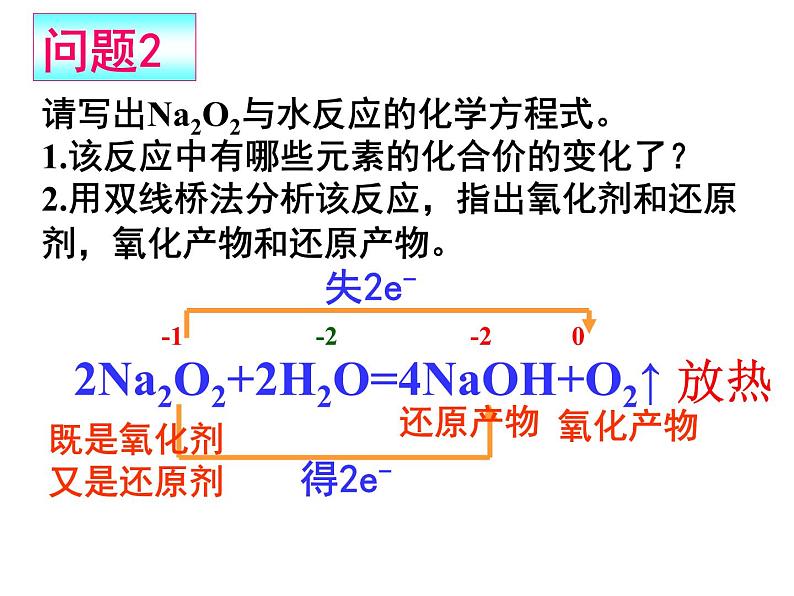 新人教版高中化学必修一第三章第二节《几种重要的金属化合物》课件(1)07