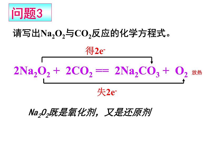 新人教版高中化学必修一第三章第二节《几种重要的金属化合物》课件(1)08