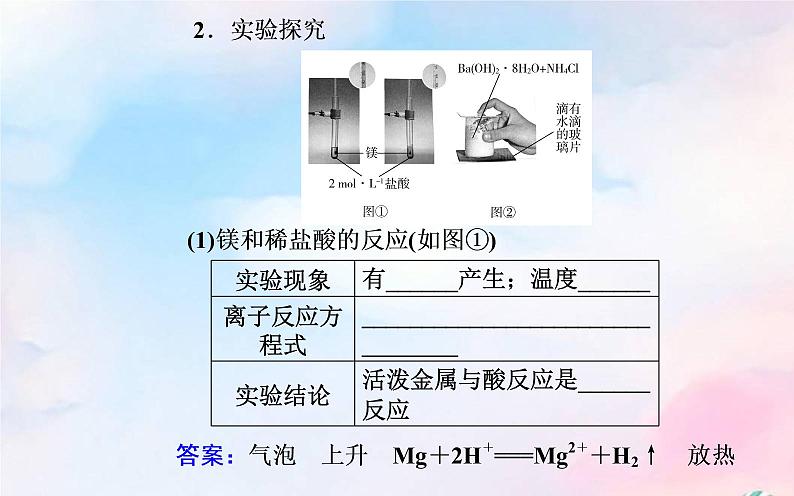 2022版高考化学一轮复习专题六第一节化学反应与能量变化课件新人教版第4页