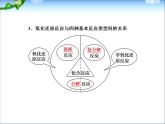 新人教版高中化学必修一总复习：2-3-氧化还原反应课件