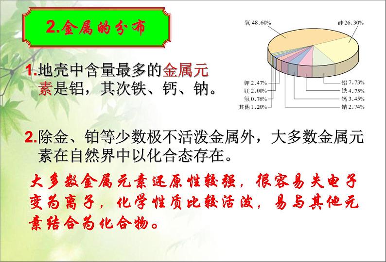 新人教版高中化学必修一3.1金属的化学性质课件 (3)05