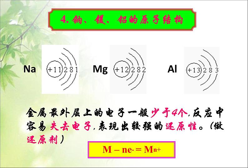 新人教版高中化学必修一3.1金属的化学性质课件 (3)08