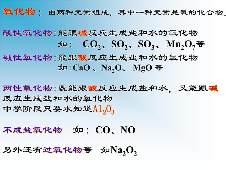 新人教版高中化学必修一第三章第二节《几种重要的金属化合物》(完整版)课件第3页