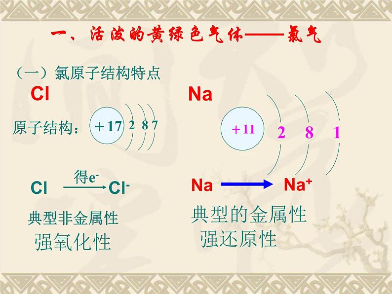 新人教版高中化学必修一【化学】4.2-《富集在海水中的元素—氯》-课件07