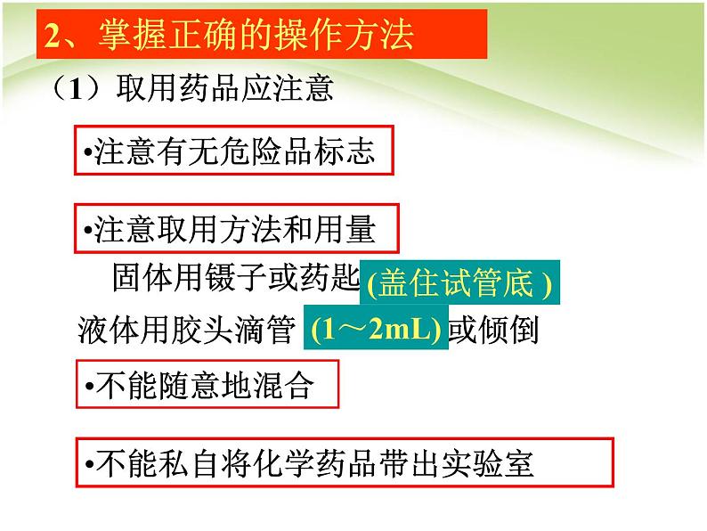 新人教版高中化学必修一【化学】1.1《化学实验基本方法》课件2课件04