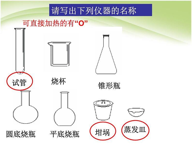 新人教版高中化学必修一【化学】1.1《化学实验基本方法》课件2课件07