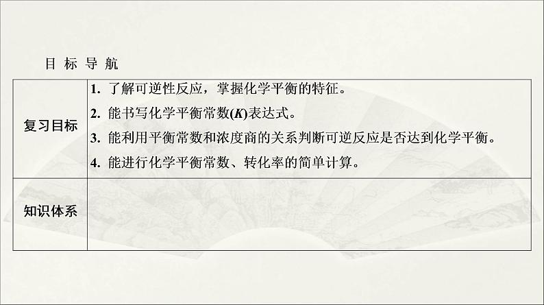 人教版2022届高中化学一轮复习课件 第21讲　化学平衡　化学平衡常数计算第2页