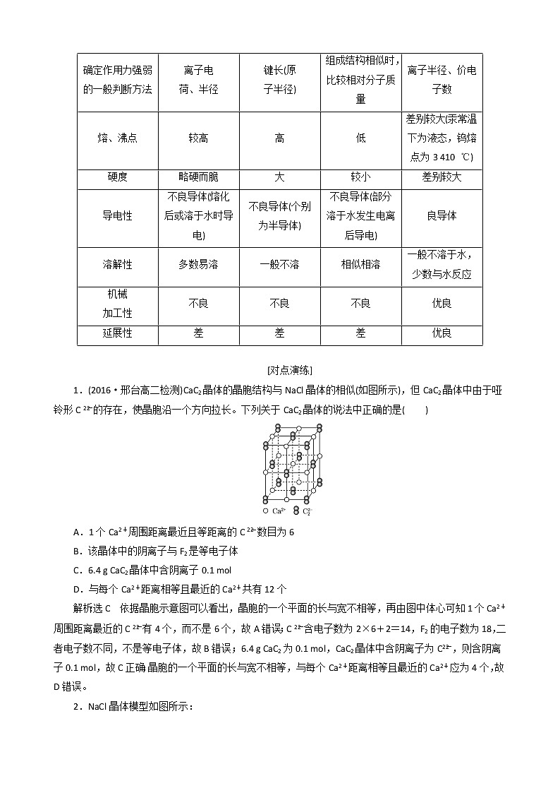 （新人教版）高中化学第三章第四节离子晶体教案选修303