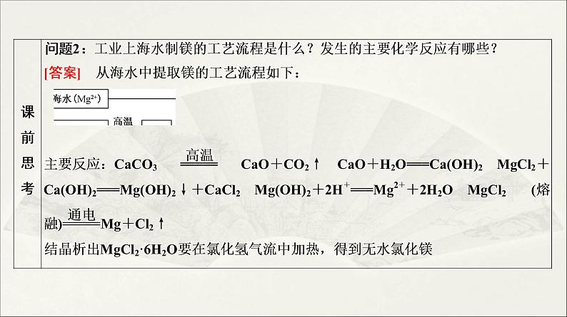 人教版2022届高中化学一轮复习课件 第9讲　镁、铝及其化合物第4页