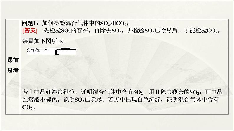 人教版2022届高中化学一轮复习课件 第13讲　硫及其化合物第4页