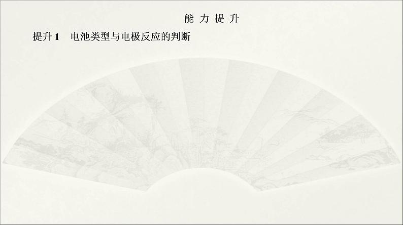 人教版2022届高中化学一轮复习课件 第19讲　化学反应与能量变化 专题提升第5页