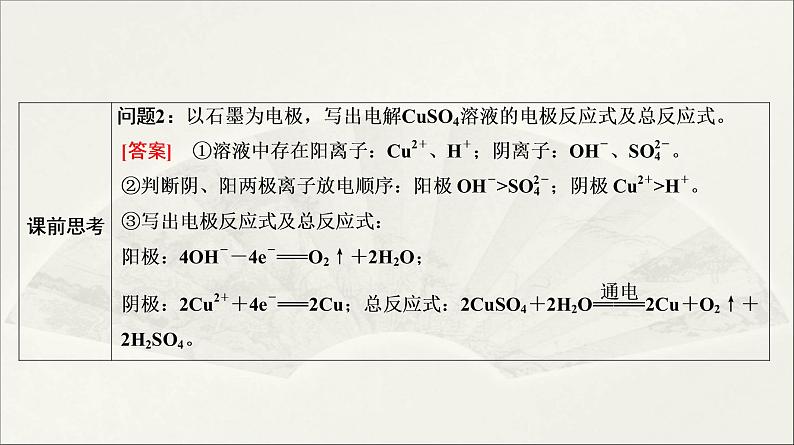 人教版2022届高中化学一轮复习课件 第18讲　电解池及其应用第6页