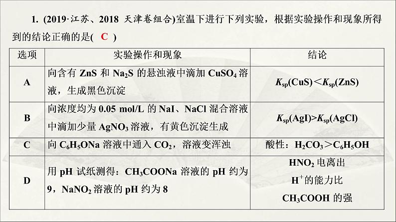 人教版2022届高中化学一轮复习课件 第26讲　难溶电解质的溶解平衡第7页