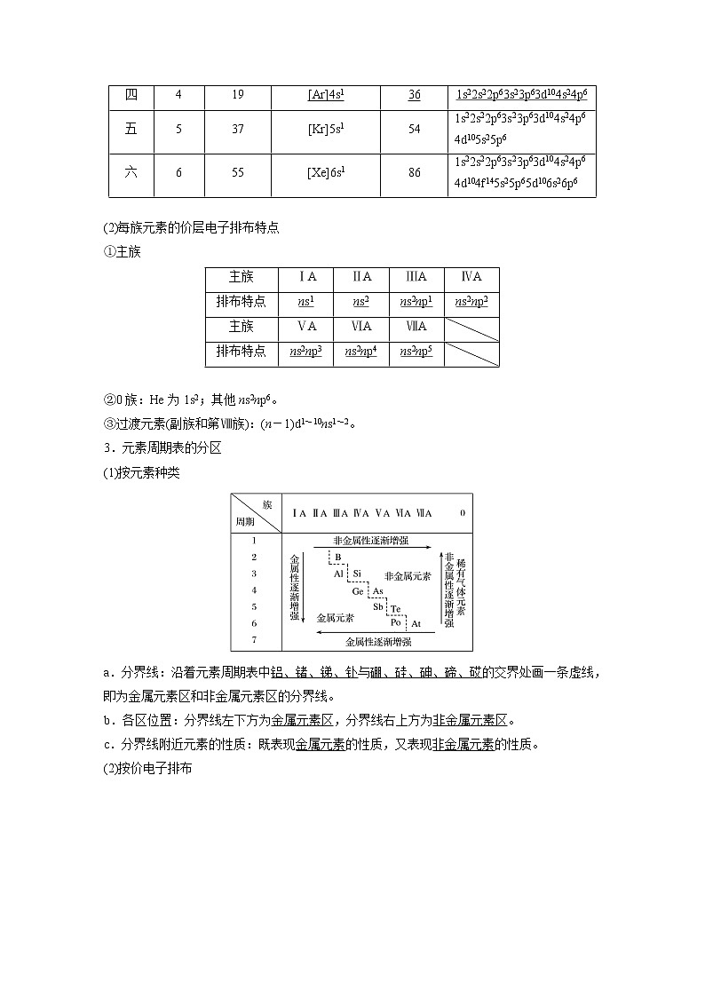 2022届高考化学一轮复习讲义学案（新教材人教版）第五章 第28讲 元素周期表　元素周期律第2页