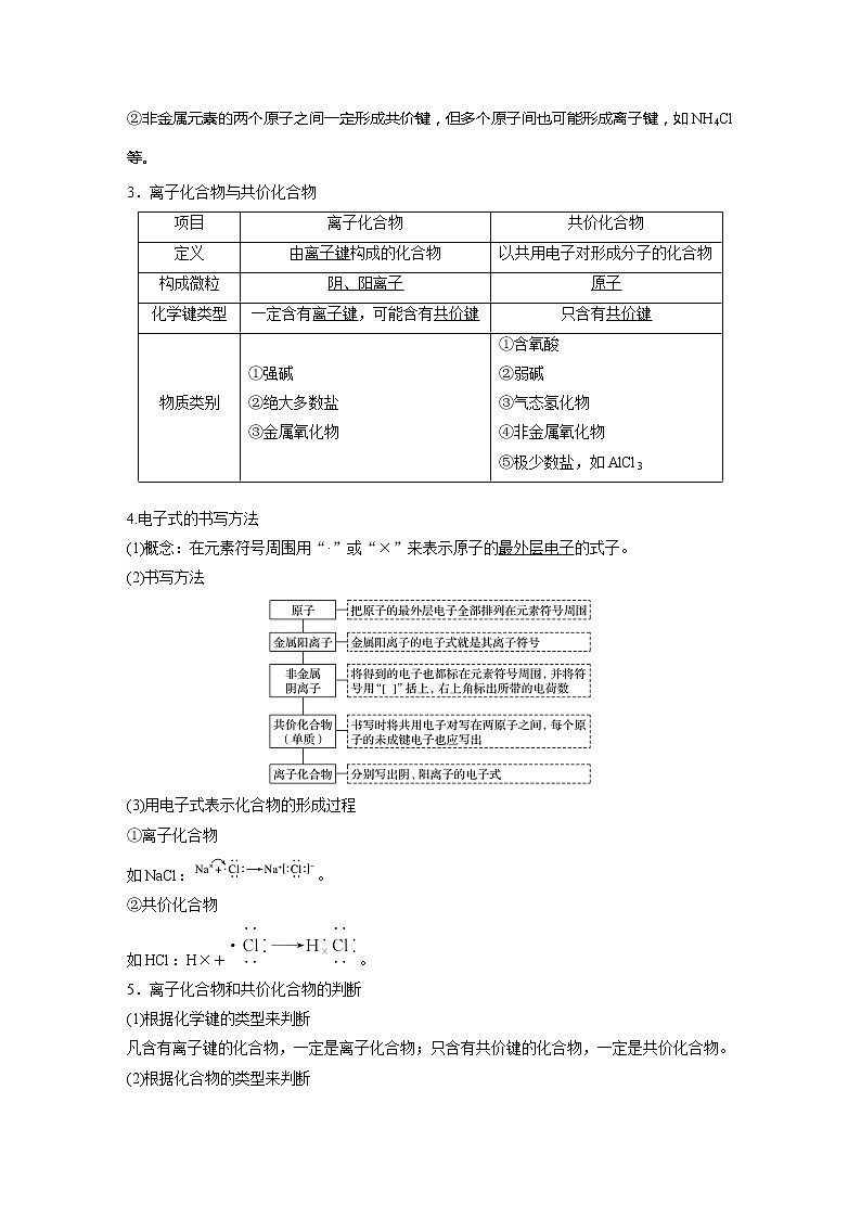 2022届高考化学一轮复习讲义学案（新教材人教版）第五章 第29讲 化学键　分子结构与性质02