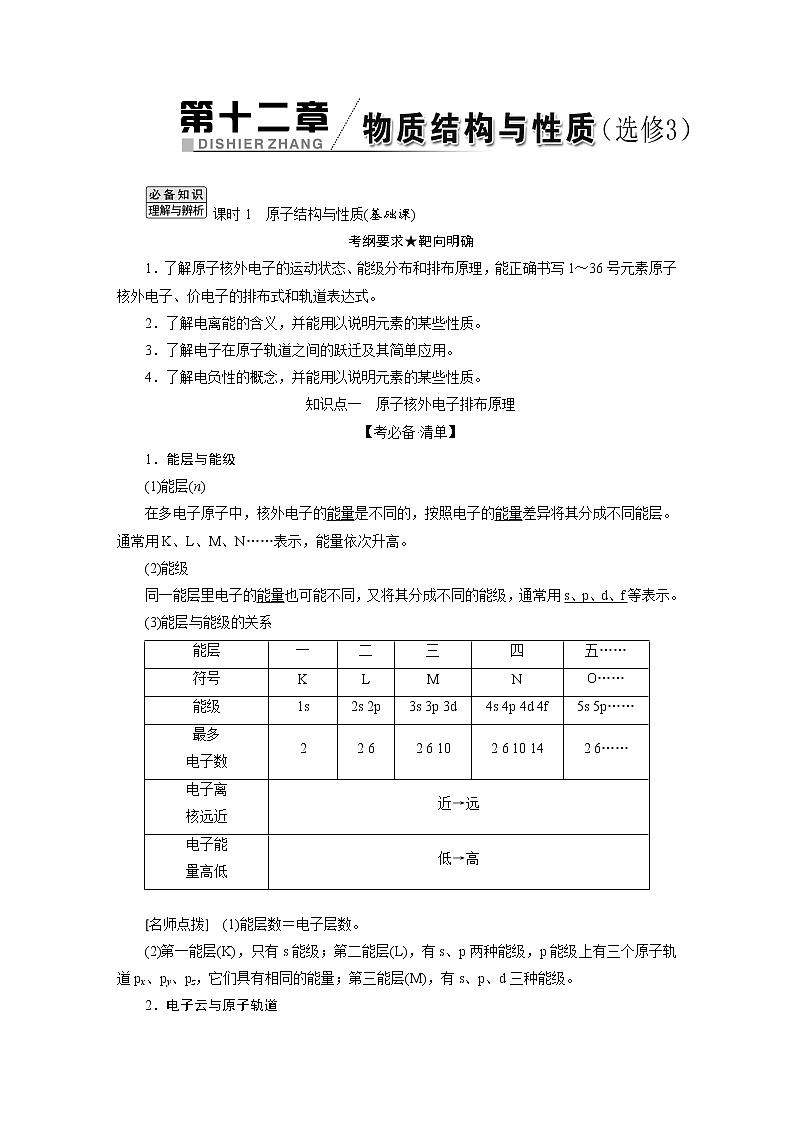 2022高中化学一轮专题复习  专题十二  物质结构与性质（选修3）学案01