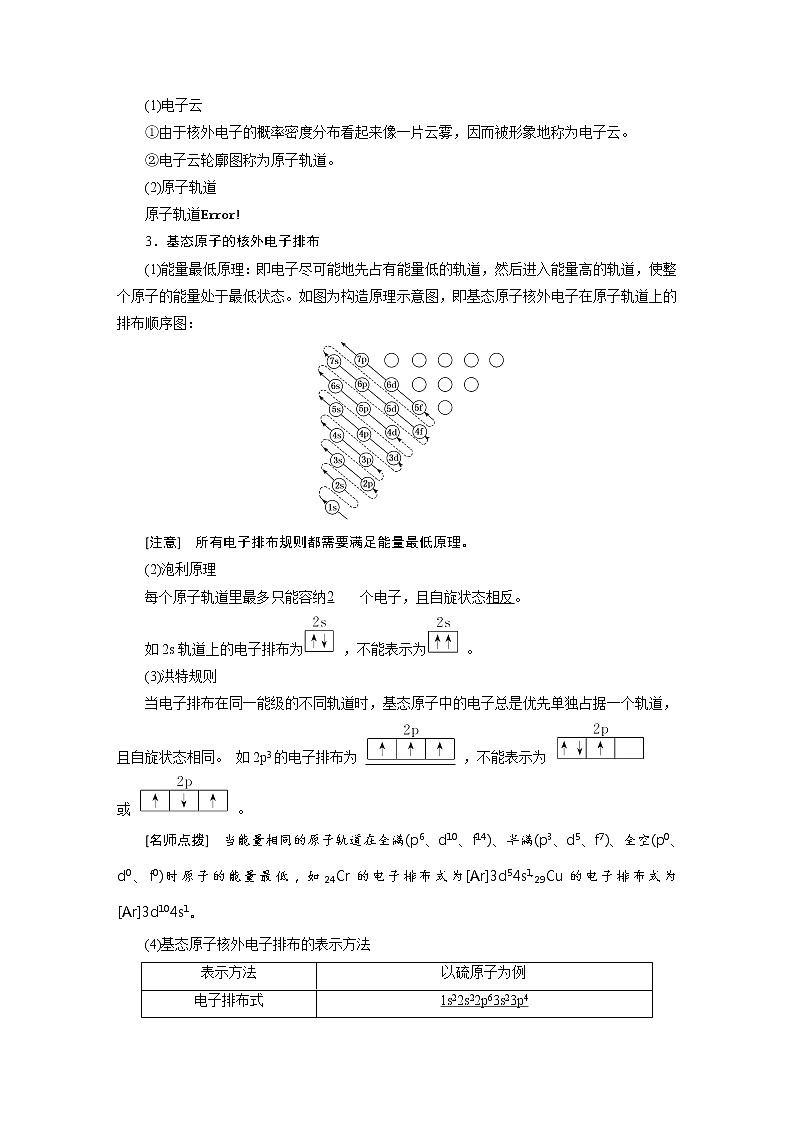 2022高中化学一轮专题复习  专题十二  物质结构与性质（选修3）学案02