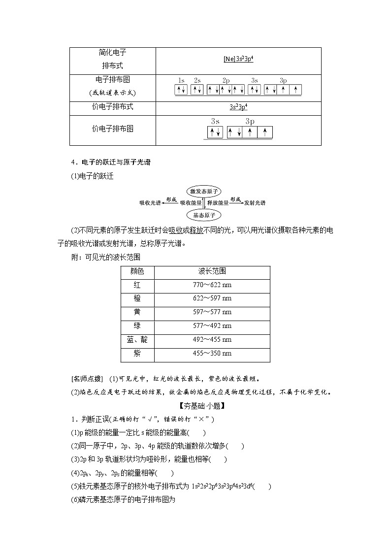 2022高中化学一轮专题复习  专题十二  物质结构与性质（选修3）学案03