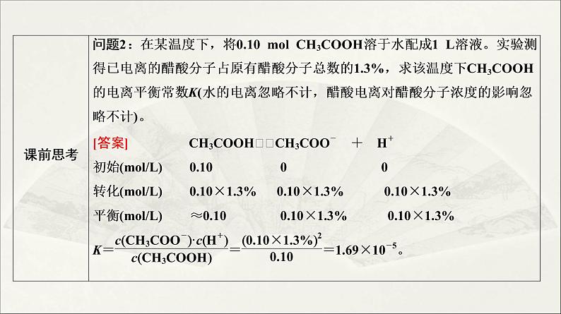 人教版2022届高中化学一轮复习课件 第24讲　弱电解质的电离平衡　溶液的pH第6页