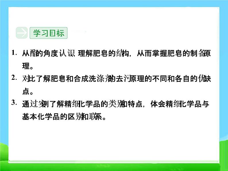 新人教版高中化学选修24.2-表面活性剂--精细化学品-课件(人教版选修2)课件02