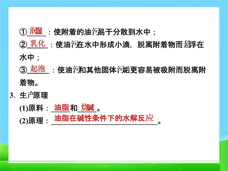 新人教版高中化学选修24.2-表面活性剂--精细化学品-课件(人教版选修2)课件04