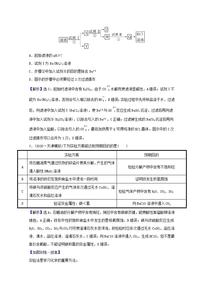 高考化学一轮复习课时分层作业二物质的分离提纯和检验含解析新人教版第3页