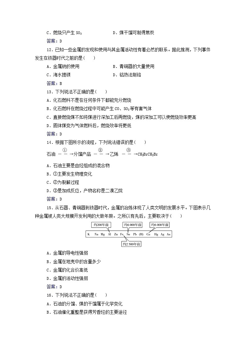 2022版高考化学一轮复习演练测评二十自然资源的开发利用含解析新人教版第3页