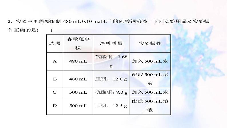 高考化学一轮复习课时作业四一定物质的量浓度溶液的配制课件鲁科版04