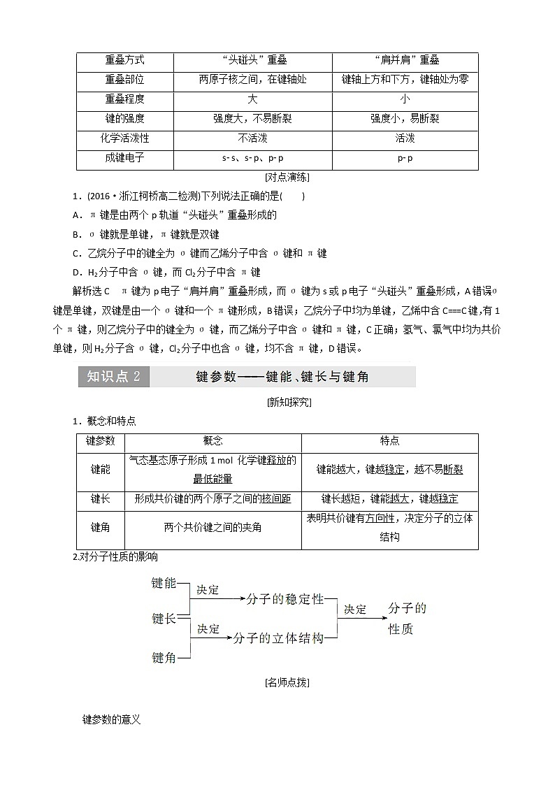 （新人教版）高中化学第二章第一节共价键教案选修303
