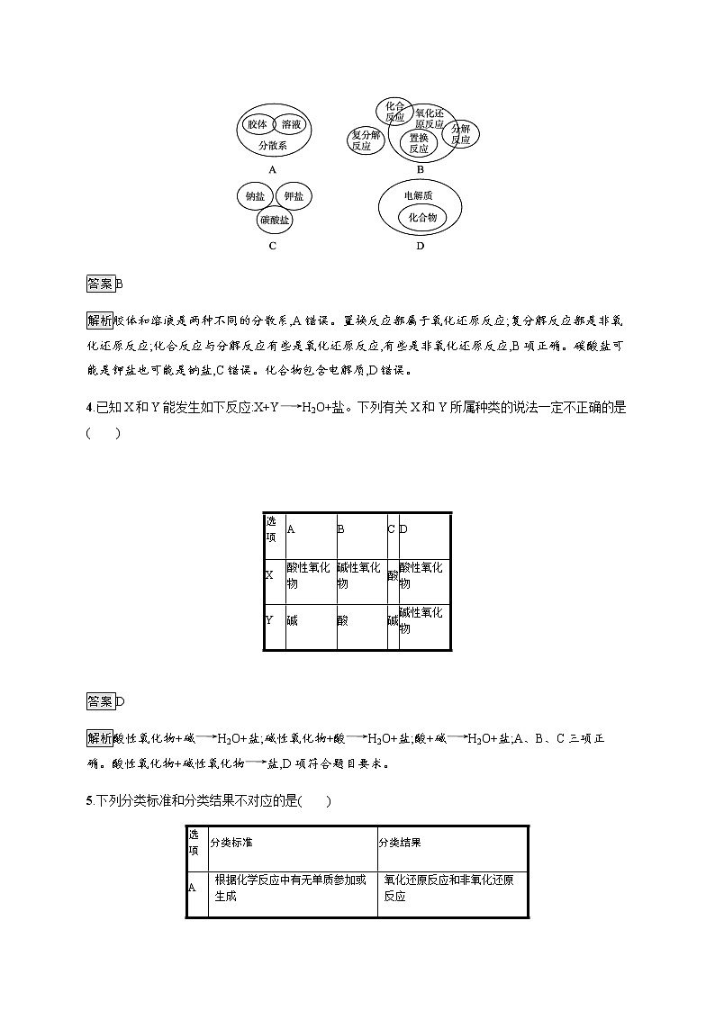 苏教版（2019）高中化学必修第一册 专题1 综合测评02