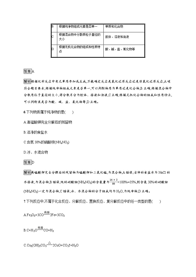 苏教版（2019）高中化学必修第一册 专题1 综合测评03