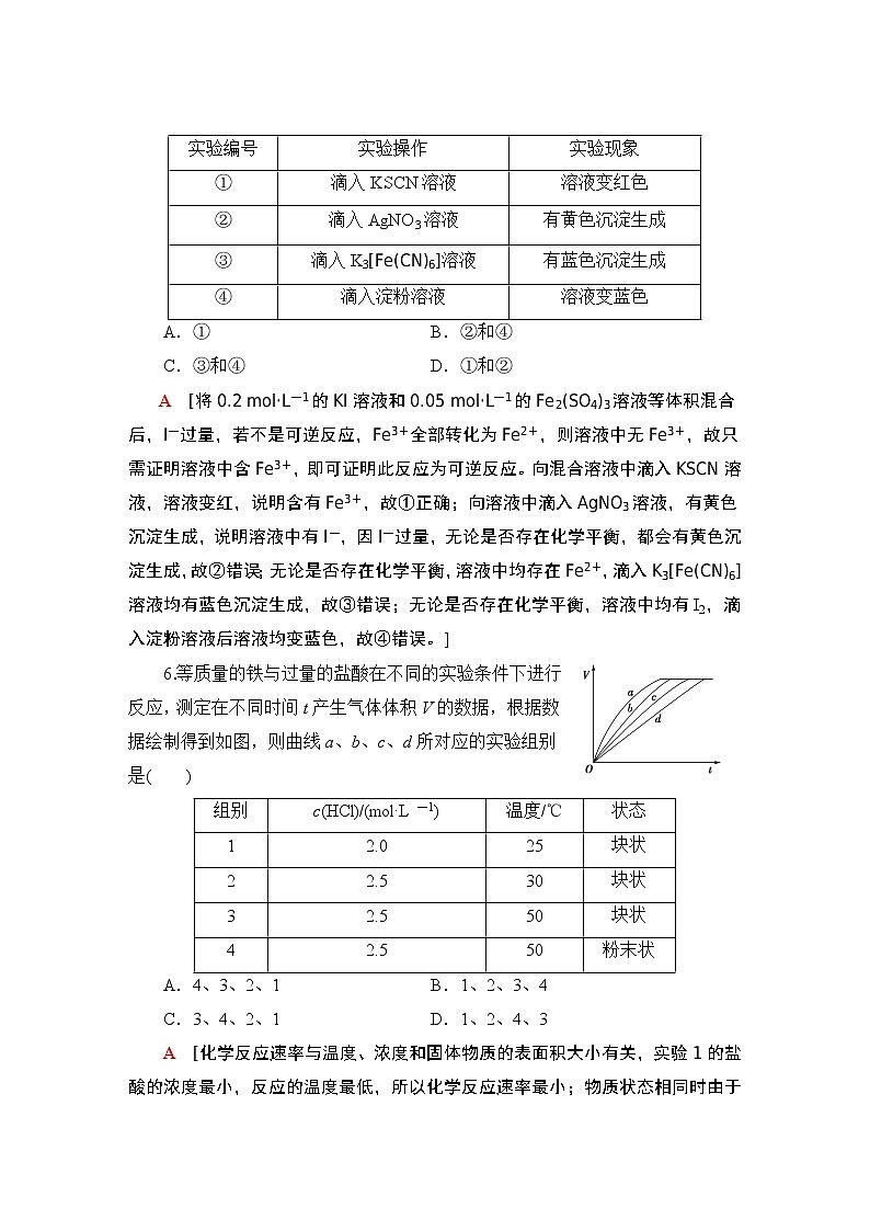 高中 化学 鲁科版 (2019) 选择性必修1 第2章 化学反应的方向、 限度与速率 章末综合测评03