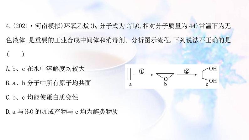 高考化学一轮复习课时作业三十二基本营养物质和合成高分子课件鲁科版08