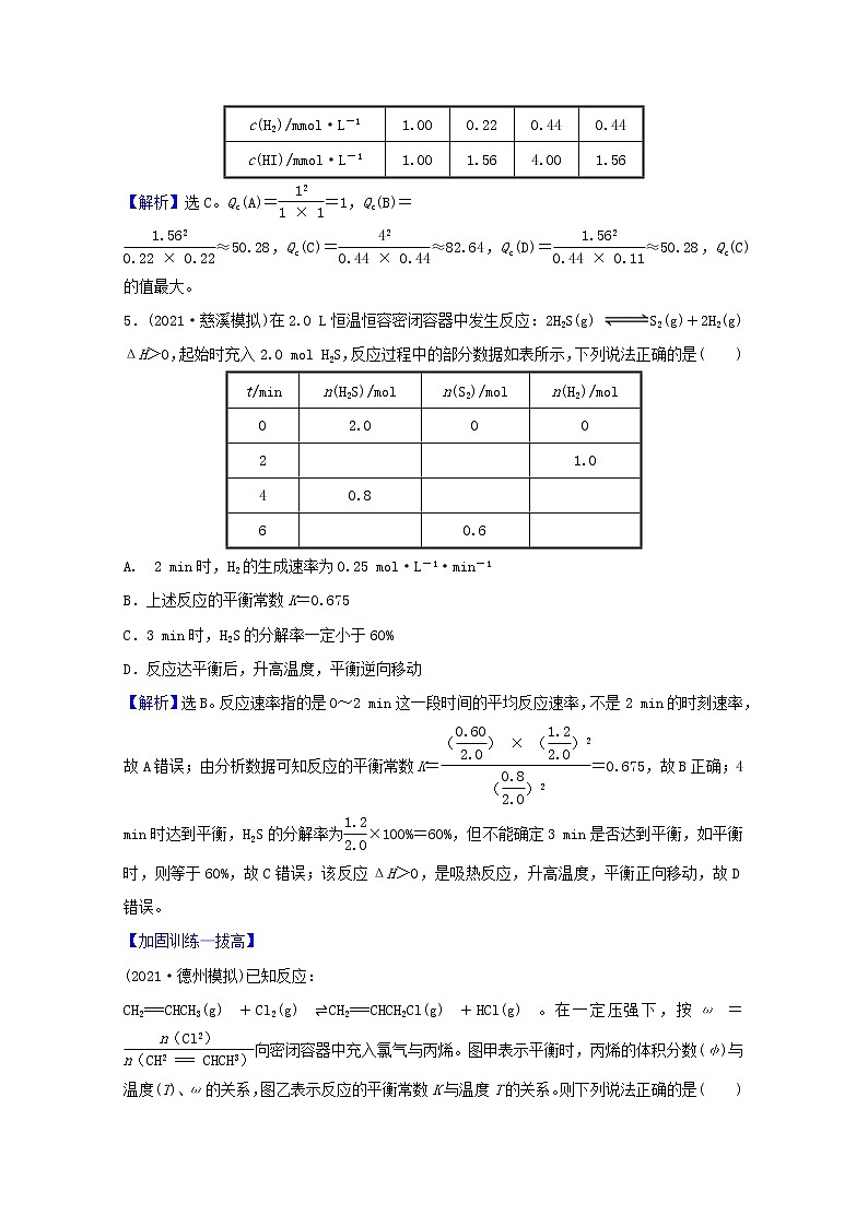 高考化学一轮复习课时分层作业二十四化学平衡常数化学反应进行的方向含解析新人教版第3页