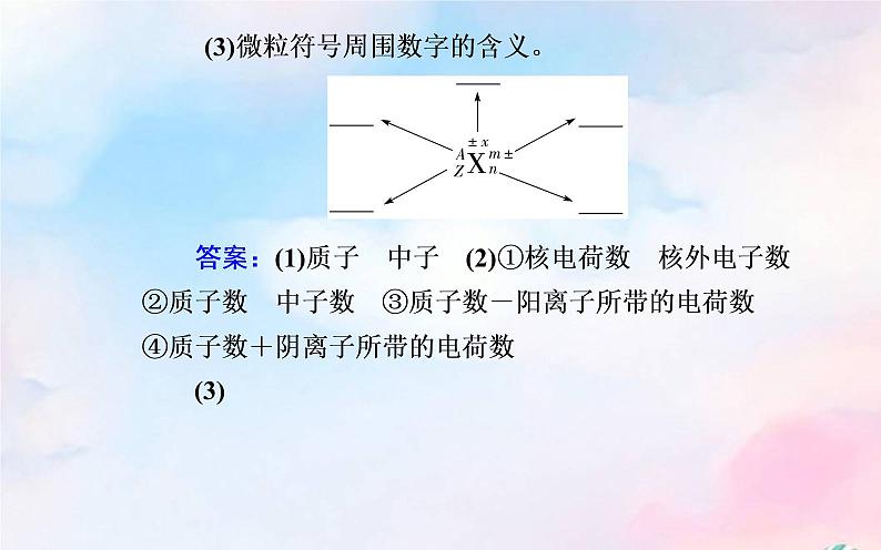 2022版高考化学一轮复习专题四第一节原子结构课件新人教版第5页