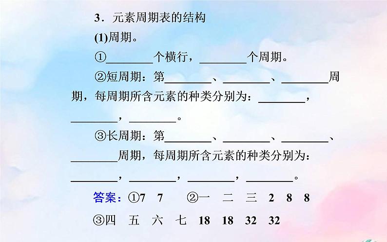 2022版高考化学一轮复习专题四第二节元素周期表元素周期律课件新人教版第5页