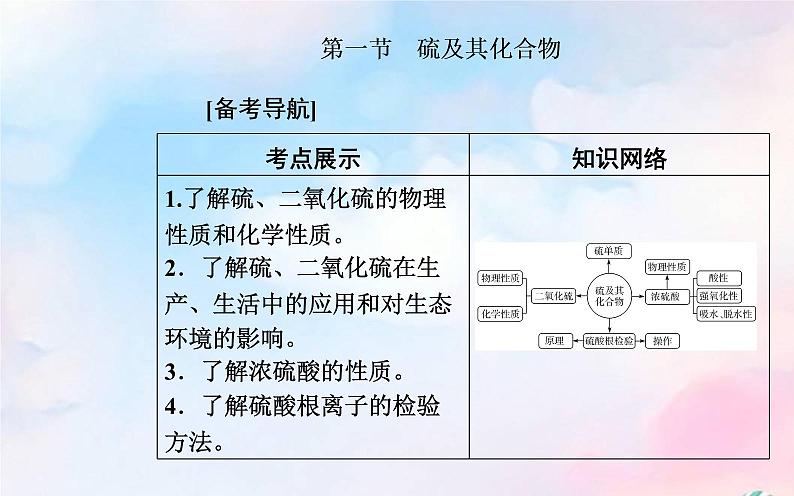 2022版高考化学一轮复习专题五第一节硫及其化合物课件新人教版02