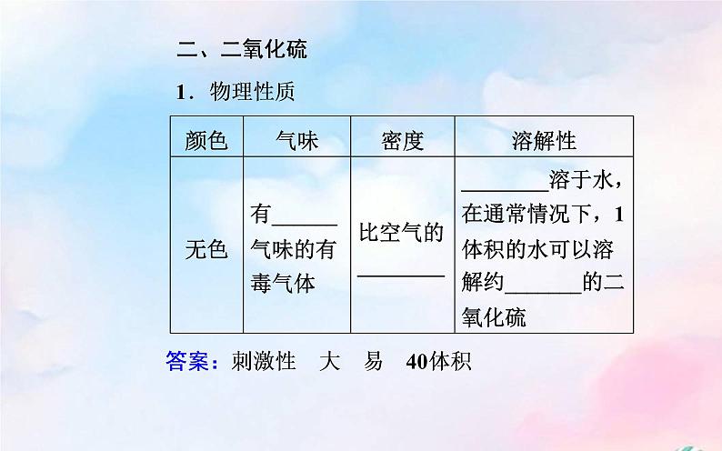 2022版高考化学一轮复习专题五第一节硫及其化合物课件新人教版06