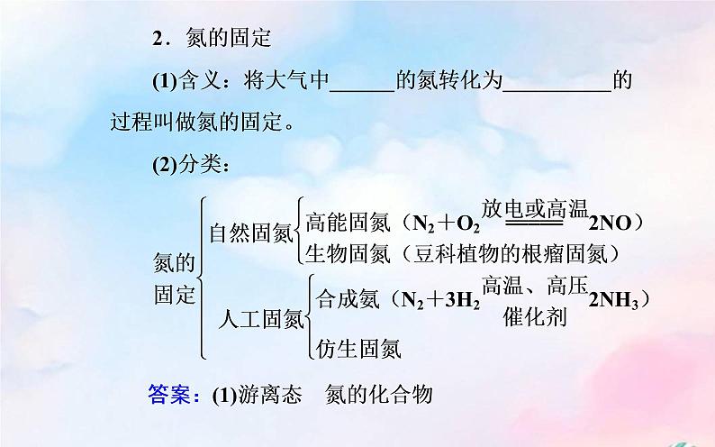 2022版高考化学一轮复习专题五第二节氮及其化合物课件新人教版第6页