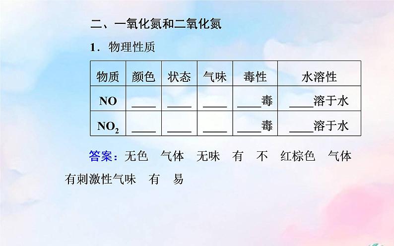 2022版高考化学一轮复习专题五第二节氮及其化合物课件新人教版第7页