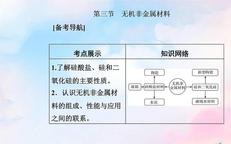 2022版高考化学一轮复习专题五第三节无机非金属材料课件新人教版02