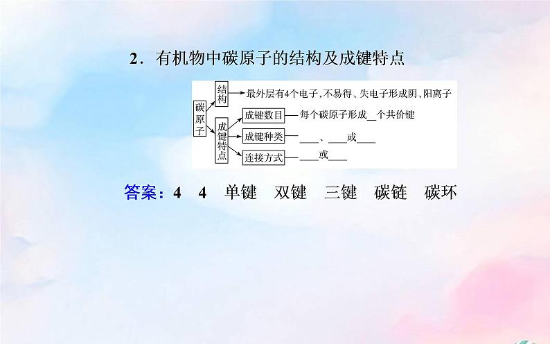 2022版高考化学一轮复习专题七第一节认识有机化合物课件新人教版第4页