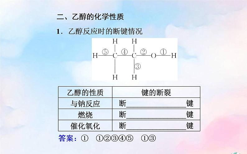 2022版高考化学一轮复习专题七第二节乙酸与乙酸课件新人教版第7页